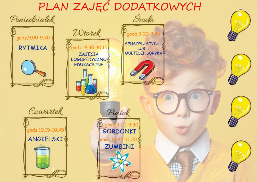 zajęcia dodatkowe edisonek